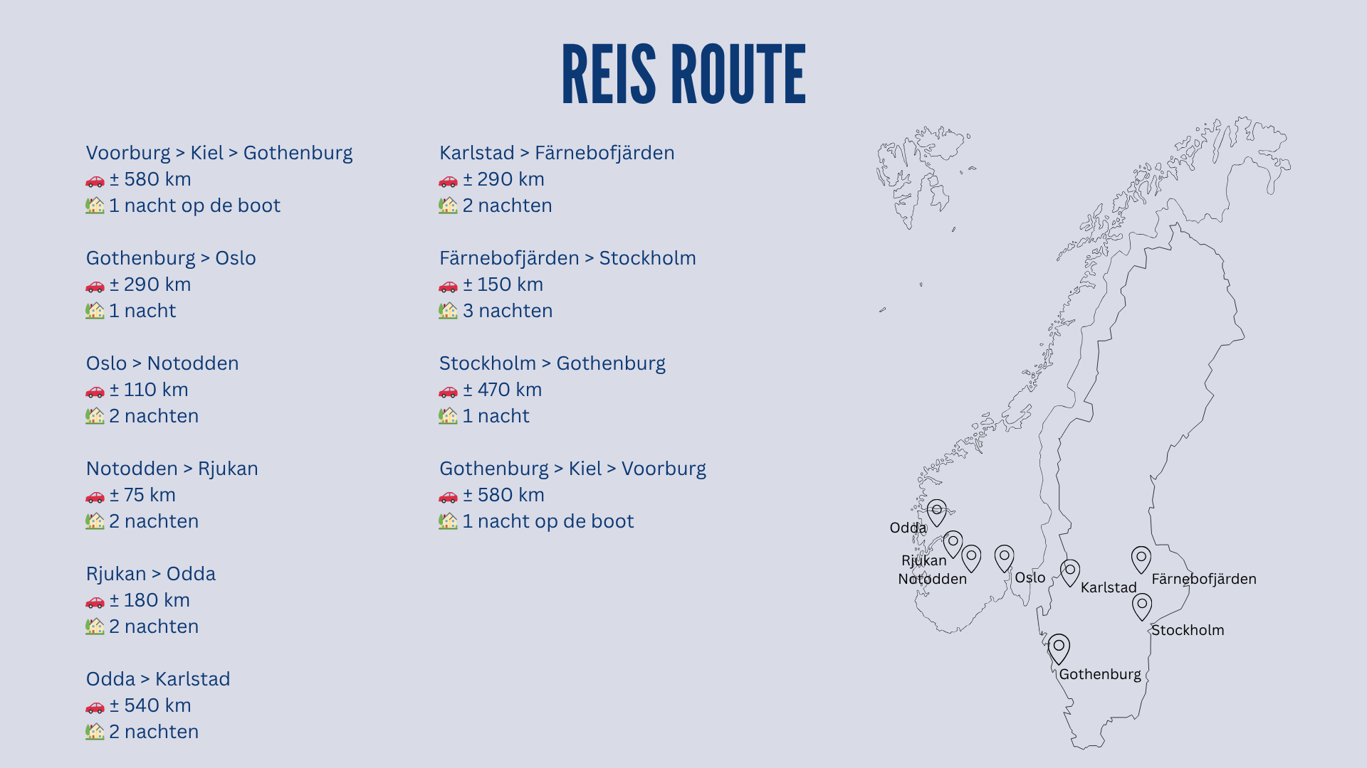 Routekaart Noorwegen en Zweden met afstanden en overnachtingen